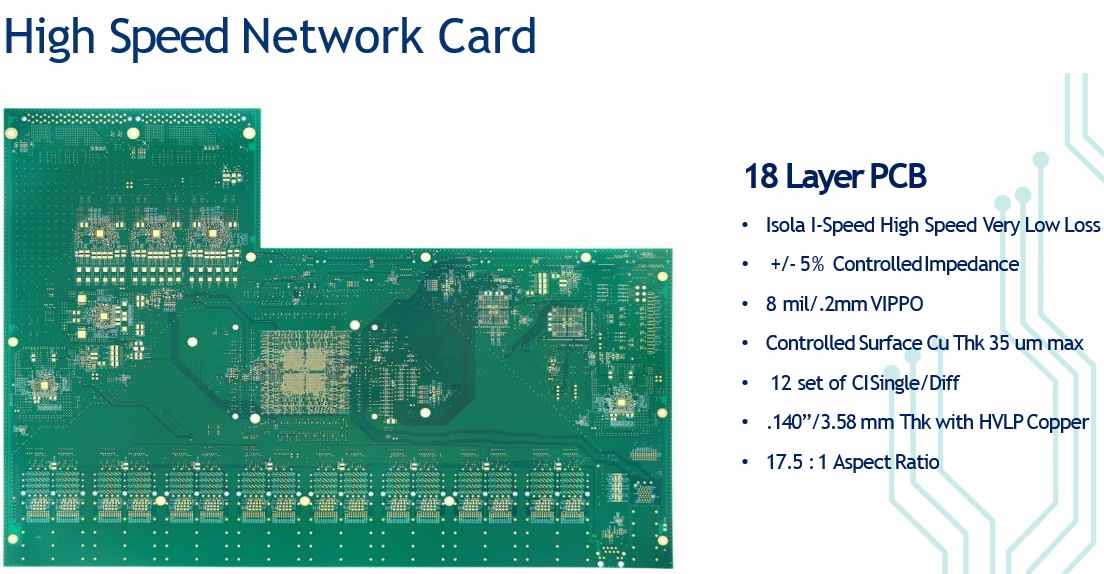 03 多层高速板.jpg
